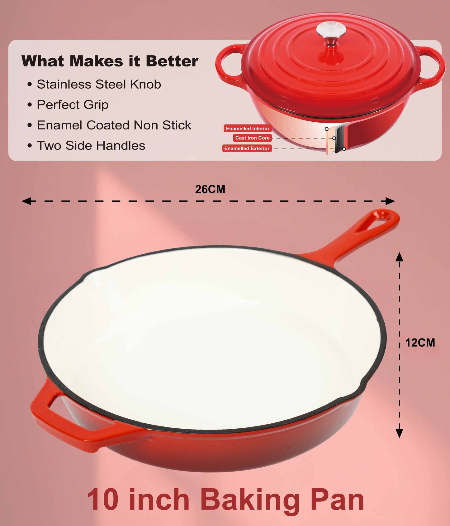 25 cm Fry Pan — The Daily Essential